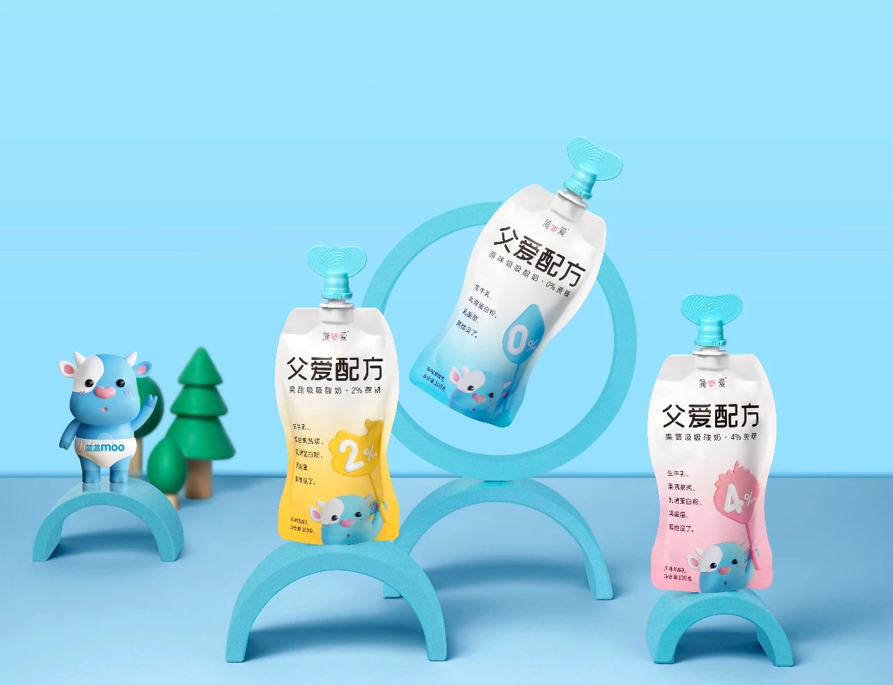 334fa2ac-c642-4c9c-8429-6f7fc2977853