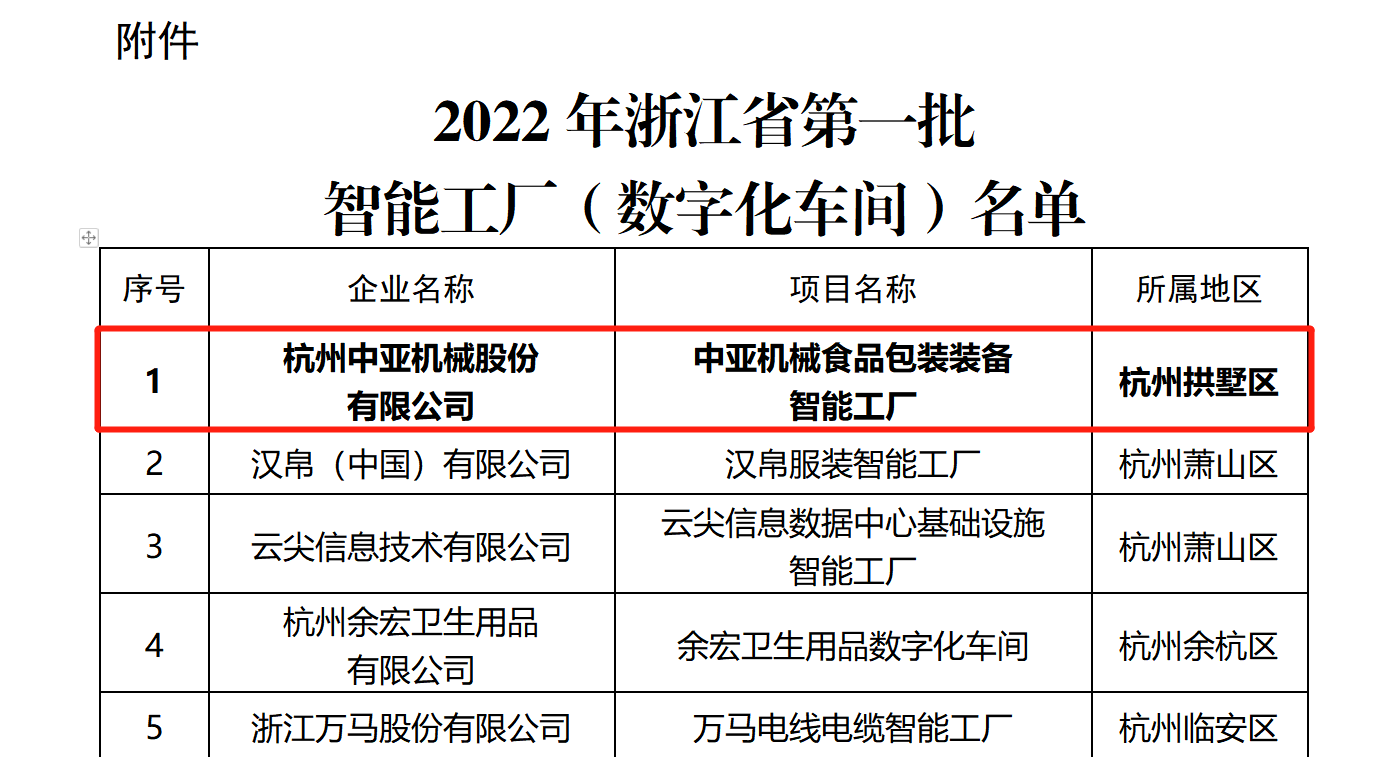 750792e2-e10c-43ca-a7ac-9265e0280141