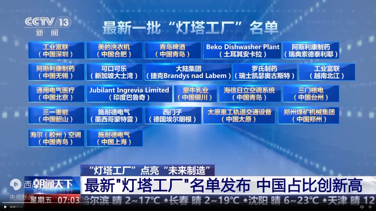 中国·美高梅4688集团am(股份)有限公司-官方网站