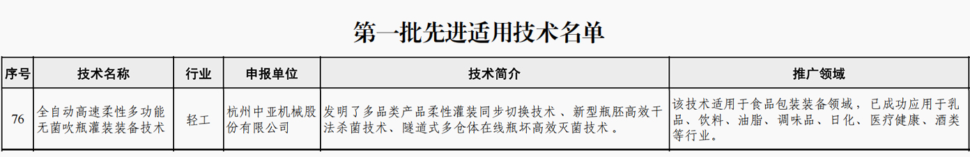 cbb4cccf-bc19-4a04-8ea5-3c9c821925ec